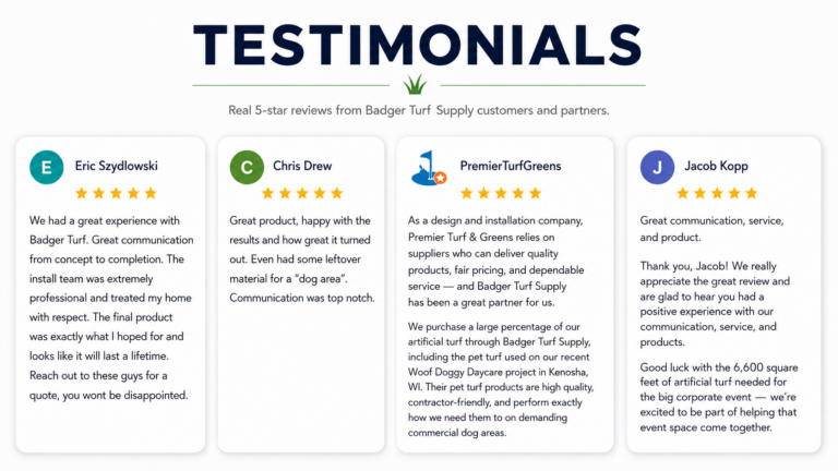 5-star Google reviews for Badger Turf Supply artificial turf products, turf installation supplies, pet turf, putting green turf, and customer support.